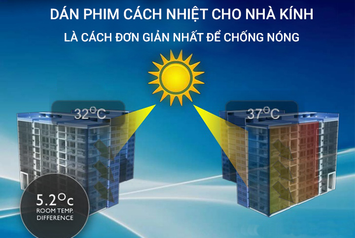 Phim cách nhiệt dán kính chống nắng nóng tại Vinh Nghệ An 